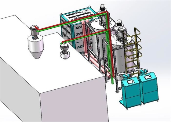 工業用乾燥剤除湿器 60-4000m3 / H プロセス空気流のための水素学プラスチック