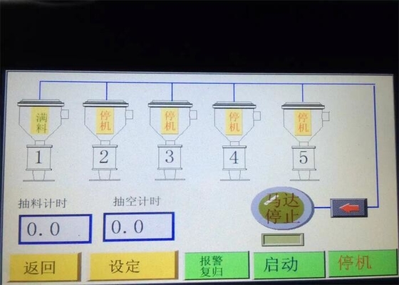 モーター 0.75Kw 15Kw プラスチックペレット コンパクトのための真空自動ロード機
